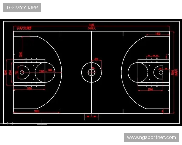 NBA篮球场标准尺寸和场地特点是怎样的